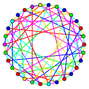 At the end of the spectrum: Chromatic bounds for the largest eigenvalue of the normalized Laplacian