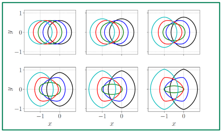 Zoll magnetic systems on the two-torus: A Nash–Moser construction