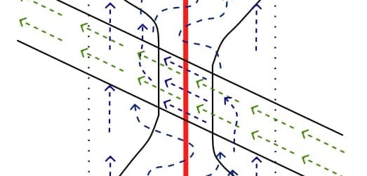 Vanishing cycles of symplectic foliations