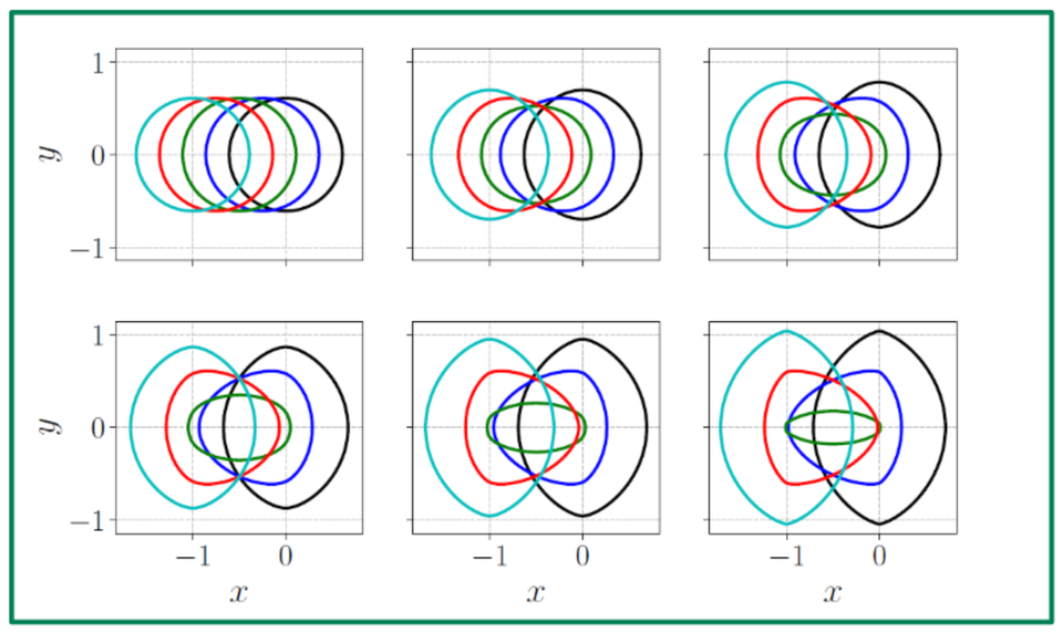 Zoll magnetic systems on the two-torus: A Nash–Moser construction