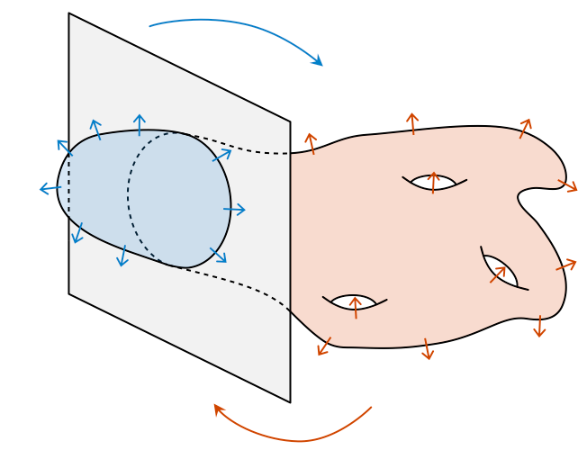 A geometric computation of cohomotopy groups in co-degree one