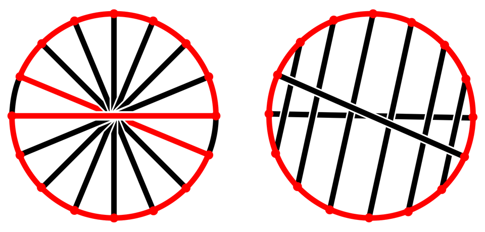 Properties of leveled spatial graphs