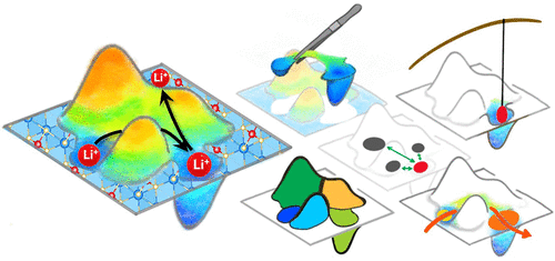 Understanding mobile particles in solid-state materials